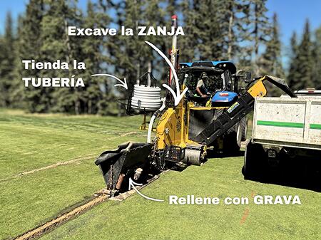 One-pass operation